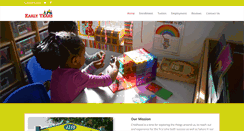 Desktop Screenshot of earlyyearschild.com